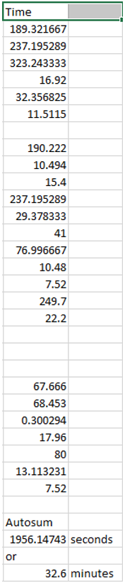 How to gain Metadata Step 4